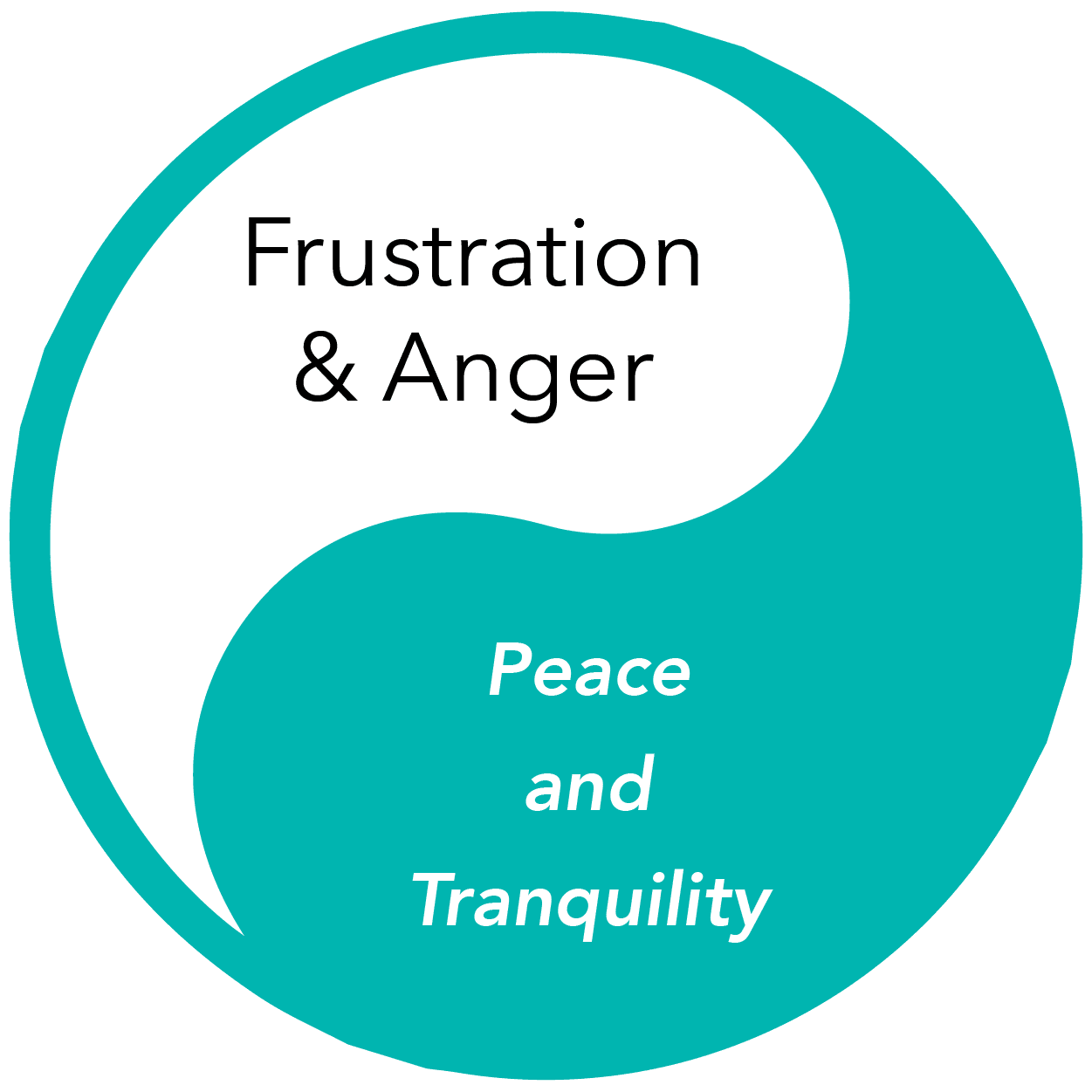 Frustration & Anger: Peace and Tranquility